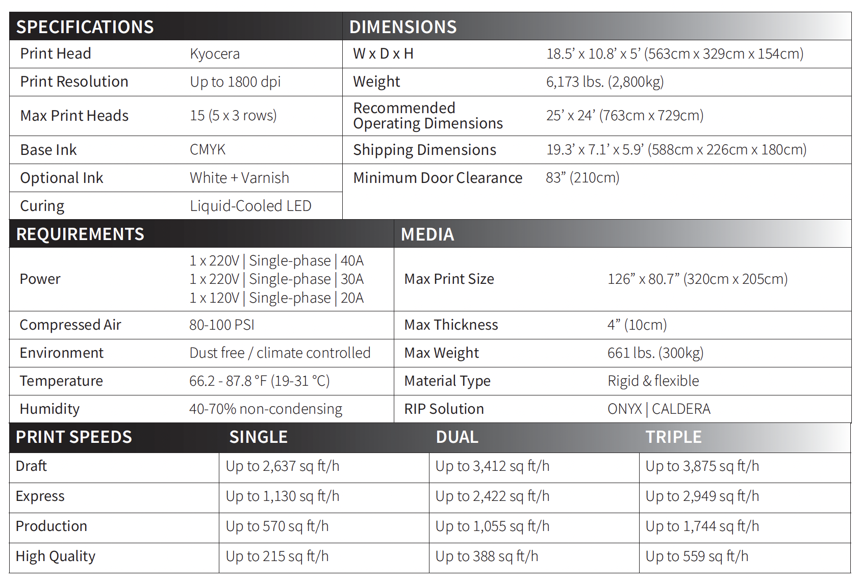 vanguard-vk3220-hs-flatbed-spec-chart.png