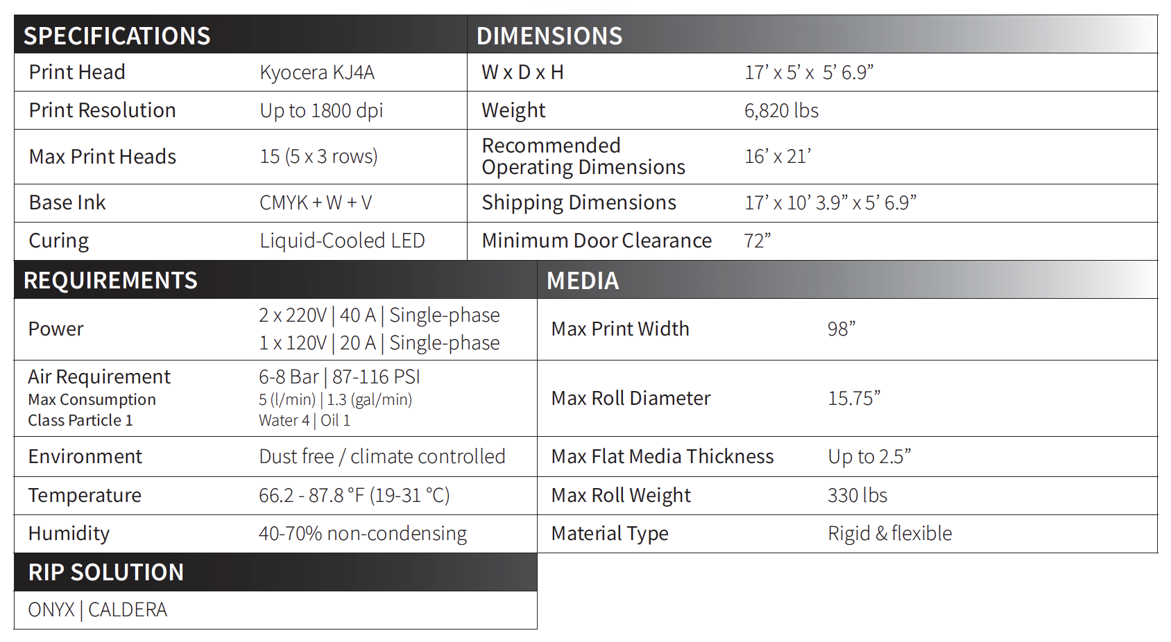 vanguard-vkh900-hs-hybrid-spec-chart-3.png