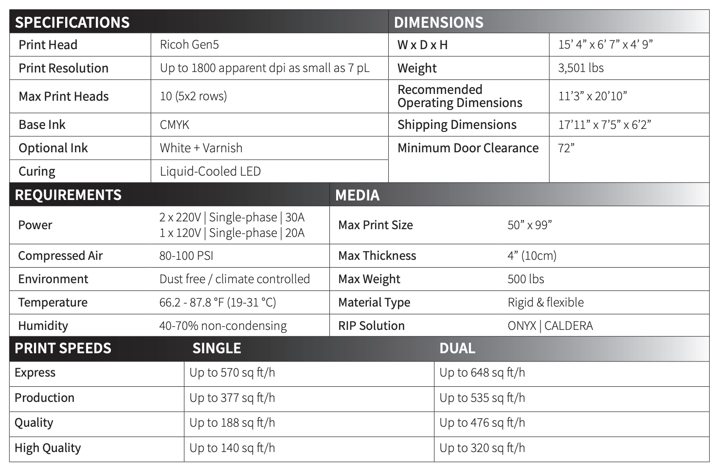 vanguard-vr5d-e-flatbed-spec-chart.png