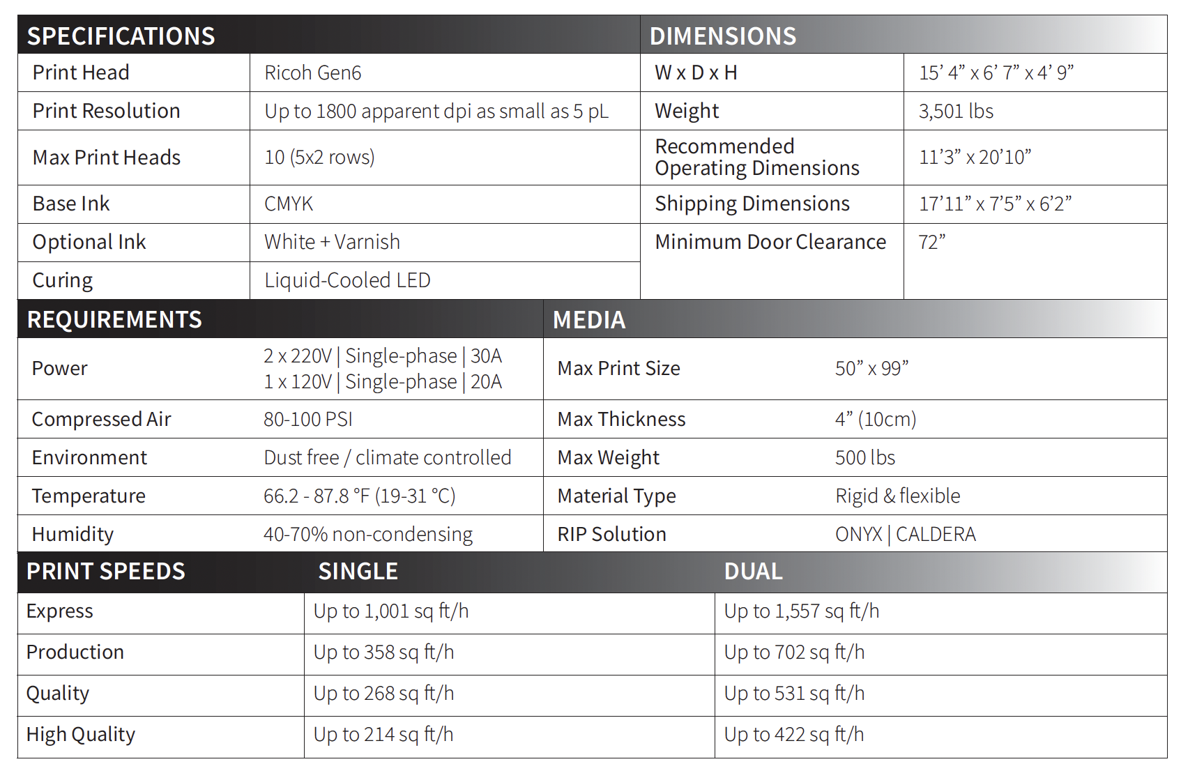 vr6d-hs-flatbed-spec-chart.png