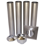Scandia Products - Rosen Expressbuy