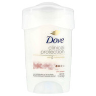 <img alt="Dove, Clinical Protection, Anti-Perspirant Deodorant, Skin Renew, 1.7 oz (48 g) (Discontinued Item)" title="Dove, Clinical Protection, Anti-Perspirant Deodorant, Skin Renew, 1.7 oz (48 g) (Discontinued Item),079400206039"