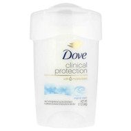 <img alt="Dove, Clinical Protection, Prescription Strength, Anti-Perspirant Deodorant, Original Clean, 1.7 oz (48 g)" title="Dove, Clinical Protection, Prescription Strength, Anti-Perspirant Deodorant, Original Clean, 1.7 oz (48 g),079400008794"