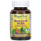 <img alt="MegaFood, Women Over 40 One Daily, 30 Tablets" title="MegaFood, Women Over 40 One Daily, 30 Tablets,051494102657"