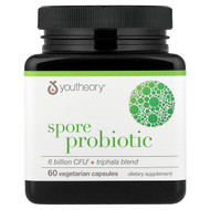 <img alt="Youtheory, Spore Probiotic + Triphala Blend, 60 Vegetarian Capsules" title="Youtheory, Spore Probiotic + Triphala Blend, 60 Vegetarian Capsules,850502007225"