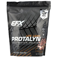 <img alt="EFX Sports, Protalyn Whey Protein Isolate, Chocolate Chip, 2 lb (907 g)" title="EFX Sports, Protalyn Whey Protein Isolate, Chocolate Chip, 2 lb (907 g),737190006542"