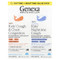 <img alt="Genexa, Kids Cough & Chest Congestion Ages 4+, Kids Nighttime Cough Ages 6+, Organic Blueberry, 2 Pack, 4 fl oz (118 ml) Each" title="Genexa, Kids Cough & Chest Congestion Ages 4+, Kids Nighttime Cough Ages 6+, Organic Blueberry, 2 Pack, 4 fl oz (118 ml) Each,850015736636" <img alt="Genexa, Kids Cough & Chest Congestion Ages 4+, Kids Nighttime Cough Ages 6+, Organic Blueberry, 2 Pack, 4 fl oz (118 ml) Each" title="Genexa, Kids Cough & Chest Congestion Ages 4+, Kids Nighttime Cough Ages 6+, Organic Blueberry, 2 Pack, 4 fl oz (118 ml) Each,850015736636"