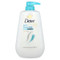 <img alt="Dove, Antibacterial Body Wash, 30.6 fl oz" title="Dove, Antibacterial Body Wash, 30.6 fl oz,011111034853" <img alt="Dove, Antibacterial Body Wash, 30.6 fl oz" title="Dove, Antibacterial Body Wash, 30.6 fl oz,011111034853"
