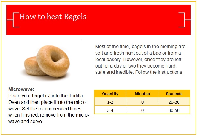 bagel-chart1.jpg