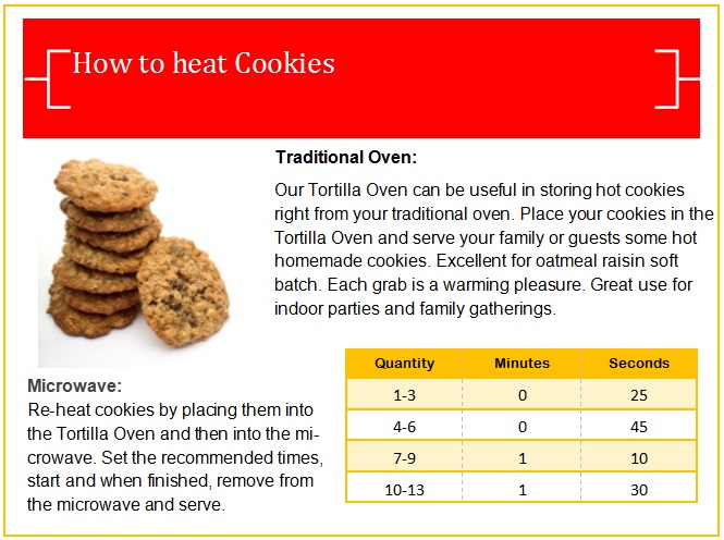cookies-chart.jpg