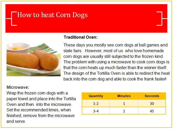 corndogs-chart.jpg