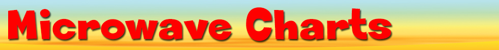 microwave-charts-banner.jpg