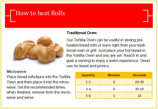 rolls-chart2.jpg