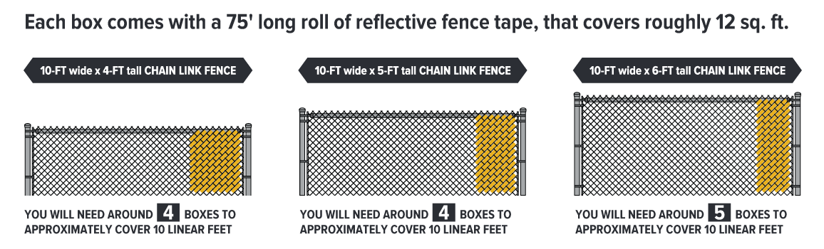 7000-reflective-fence-tape-1156x350-for-cls-ps-v2.png
