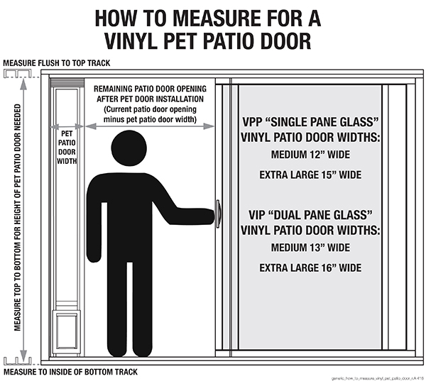 how to measure vinyl pet patio door