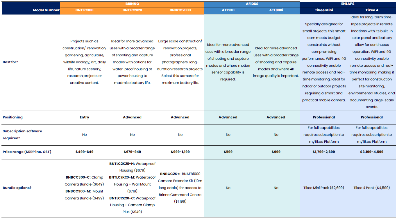comparison-pg-1.png