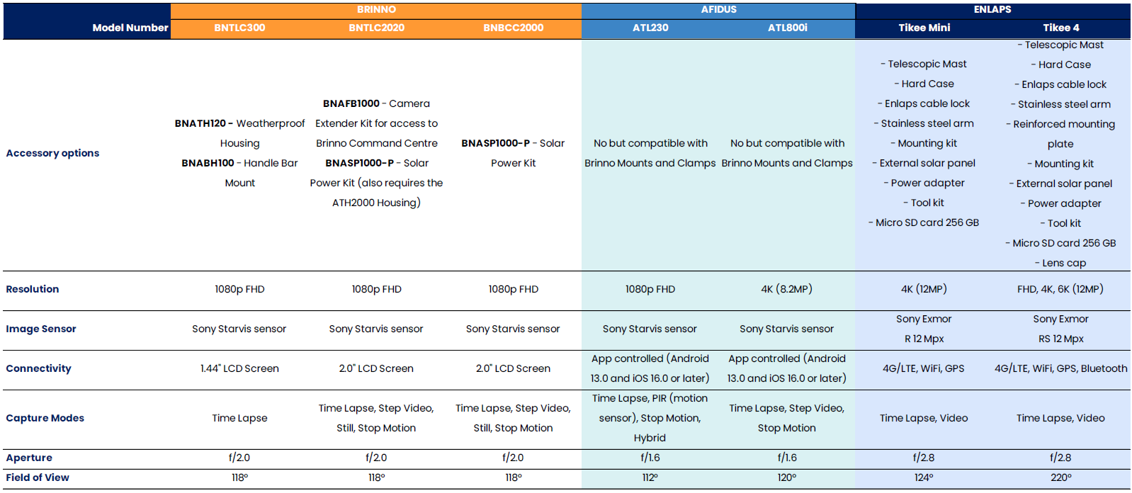comparison-pg-2.png
