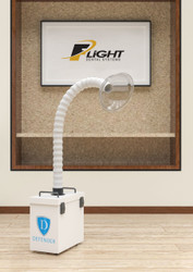 Choose Independent Dental Over All Other Dental Equipment Companies