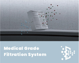 Ads Eos Extraoral Dental Suction System Replacement Filters 8026563 8026623 A121945 8026608 8026722 Independent Dental Inc