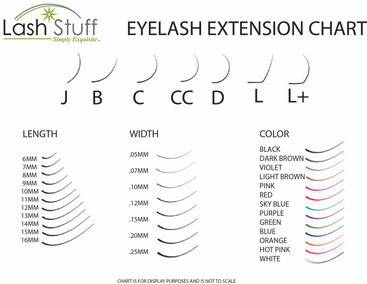 Mink Vs Silk Eyelash Extensions Chart