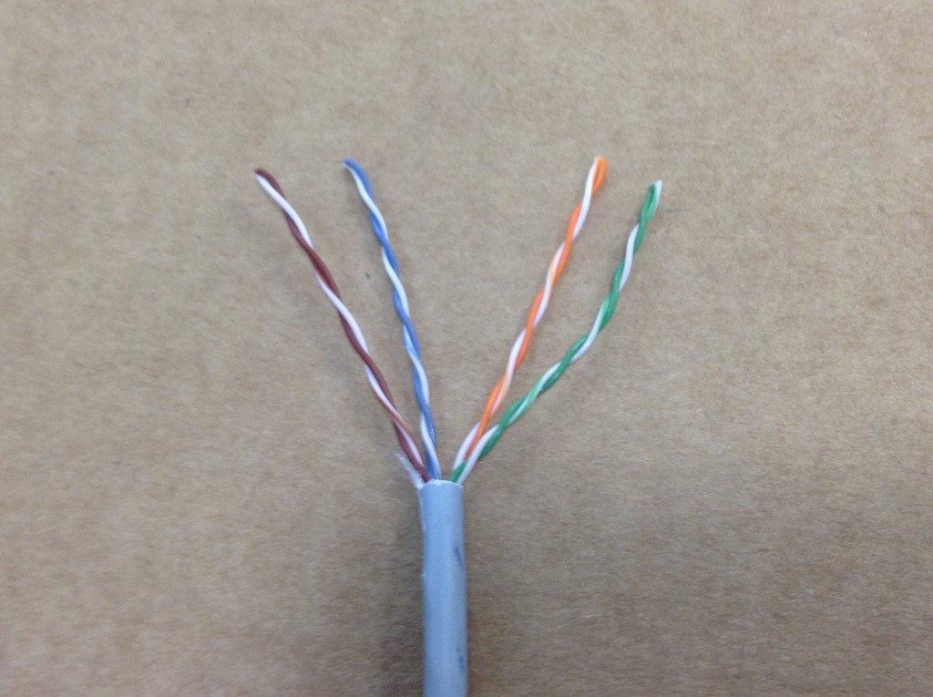 How to Make Your Own Cables TXM Manufacturing