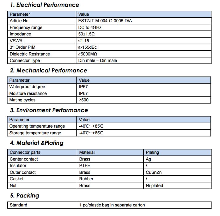 mdin-m-din-m-adpt-specs.jpg