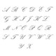 Please select your initial from the dropdown list. These are the choices.