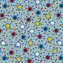 1930s 034 1/2 Metre Length