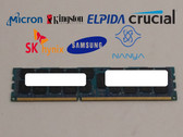 Major Brand 8 GB DDR3-1066 PC3-8500R 2Rx4 1.5V DIMM Server RAM
