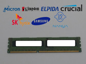 Major Brand 4 GB DDR3-1600 PC3-12800R 2Rx8 1.5V DIMM Server RAM