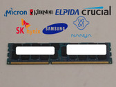 Lot of 10 Major Brand 8 GB DDR3-1066 PC3-8500R 2Rx4 1.5V DIMM Server RAM