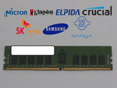 Lot of 5 Major Brand 8 GB DDR4-2133P PC4-17000R 1RX4 1.2V DIMM Server RAM