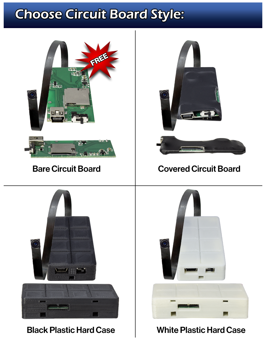 Do It Yourself Hidden Camera Kit with DVR