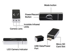 USB Drive Hidden Camera Spy Camera Nanny Cam HDTV 720p 1280x720 Instructional Diagram