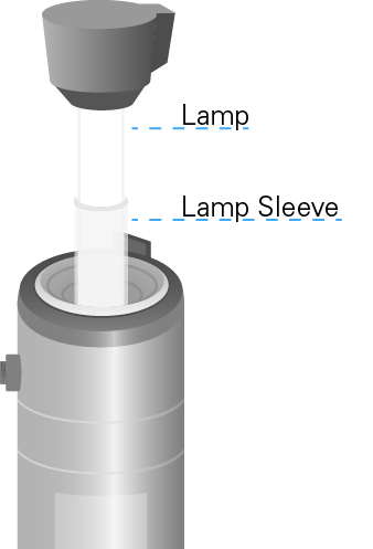 Diagram of UV Lamp and Sleeve