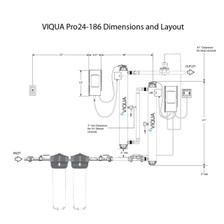 Viqua VIQUA PRO24-186 Model UV System, 24 GPM, USEPA 4-Log Validated 660086-R 660086-R-
