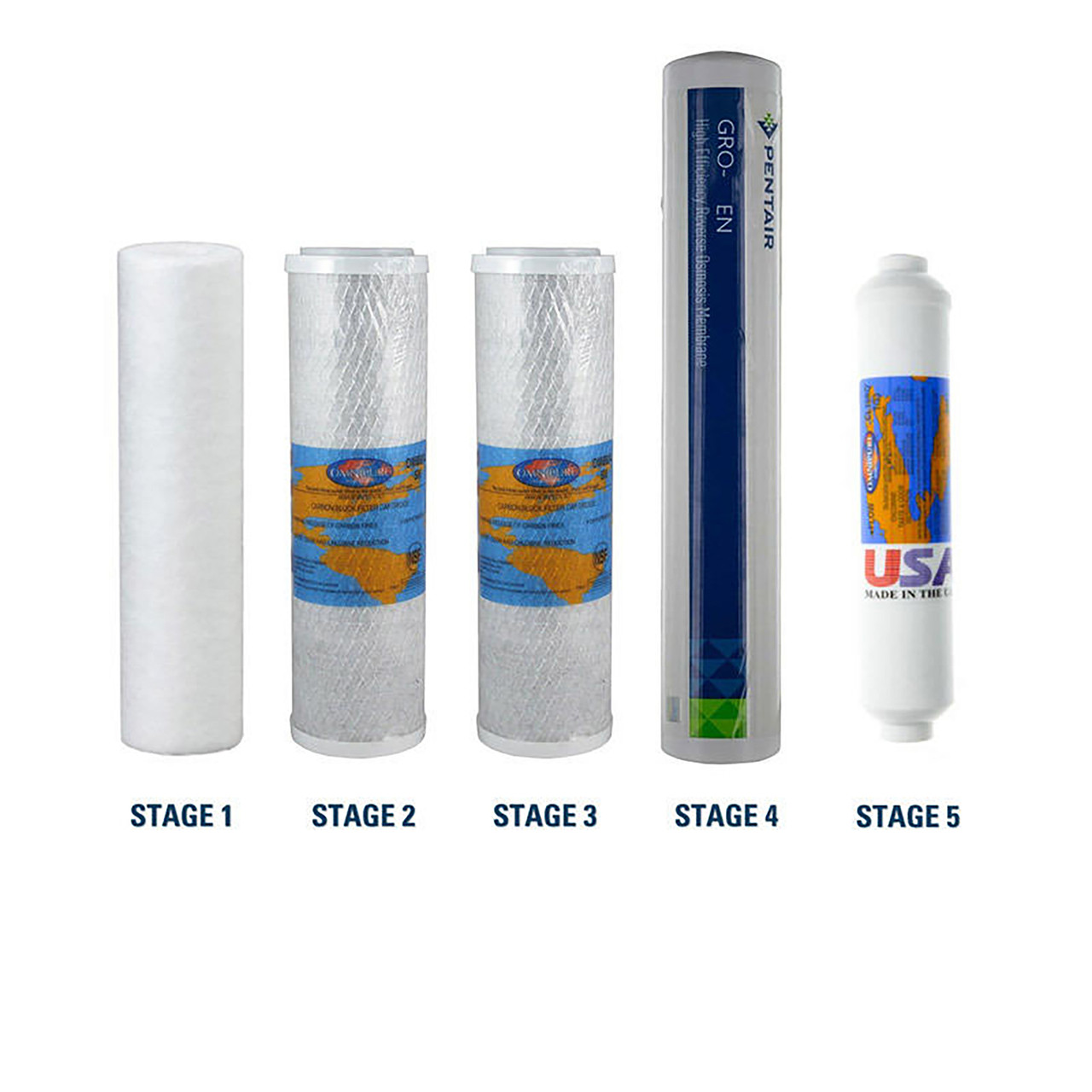 Ultima Green RO 5 Compatible RO Replacement Filter Bundle with GRO  Encapsulated Membrane for Water Reverse Osmosis Filtration System -  ESPWaterProducts.com
