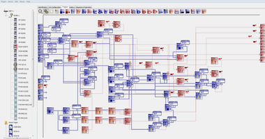We use a visual programming environment to program most of our PLCs.  Doing it this way makes it possible to rapidly deploy, monitor and improve a control project in record time.