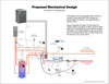Up to date Piping & Wiring Schematic for floor heating & forced air cooling applications.