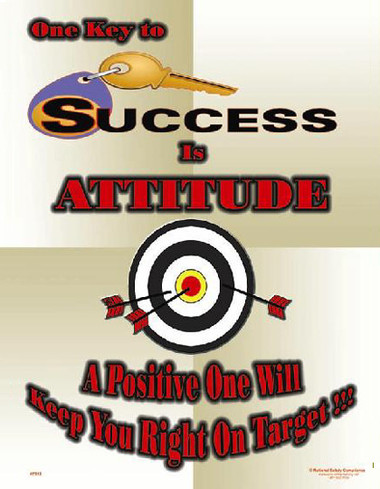Key To Success Is Attitude Posters in ENGLISH  pic 1