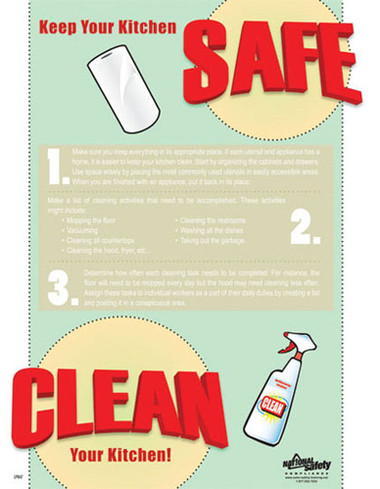 Clean Your Kitchen Posters in ENGLISH  pic 1