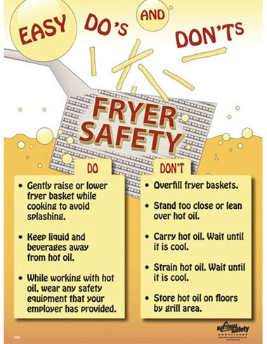 Fryer Safety Posters in ENGLISH  pic 1