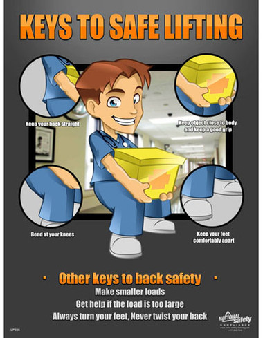 Medical Back Safety Posters in ENGLISH  pic 1