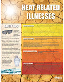 Heat Related Illness Safety Posters in ENGLISH  pic 1