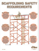 Scaffolding Safety Posters in ENGLISH  pic 1