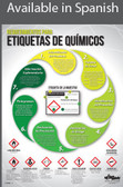 Chemical Labels Safety Poster in SPANISH  pic 1