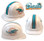 Miami Dolphins ~ Wincraft NFL Hard Hats