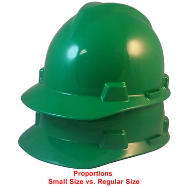 Proportion of Small Size Vs. Regular Size Hard Hat
