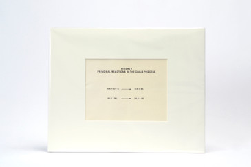 SOLD - 1960s Scientific Diagram, Fig 1: Reactions in Claus Process Mounted in Window Mat