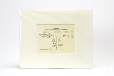 SOLD - 1960s Scientific Diagram, Fig 2: Typical Claus Sulfur Plant Mounted in Window Mat